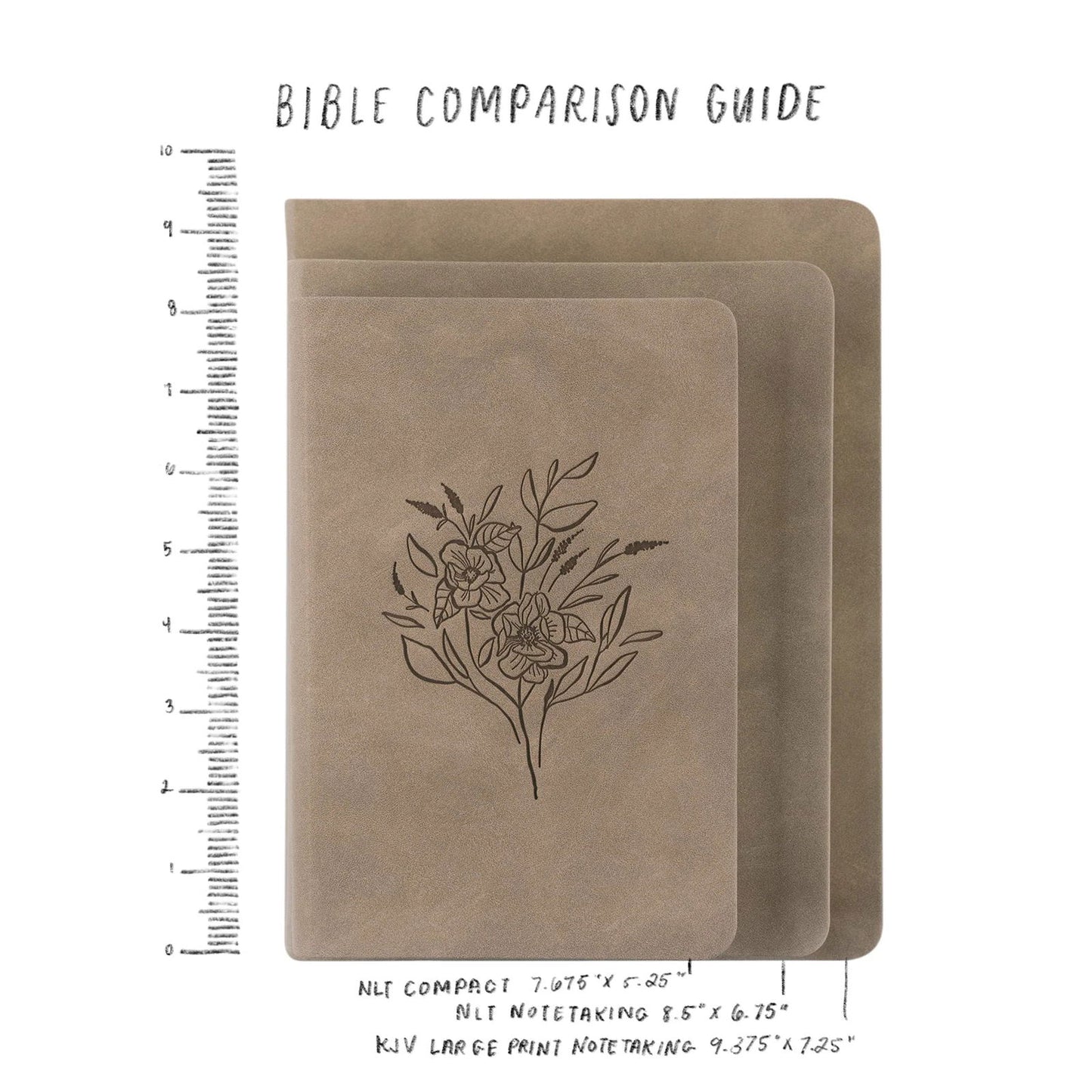 Aurora NLT Compact Bible - Hosanna Revival - The Localist