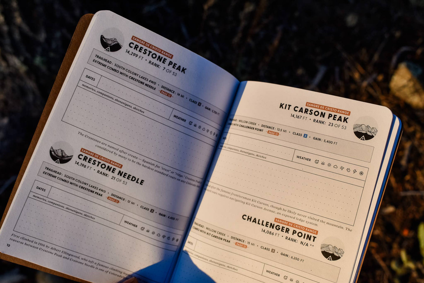 Colorado 14ers Notebook – Reference + Climb Log