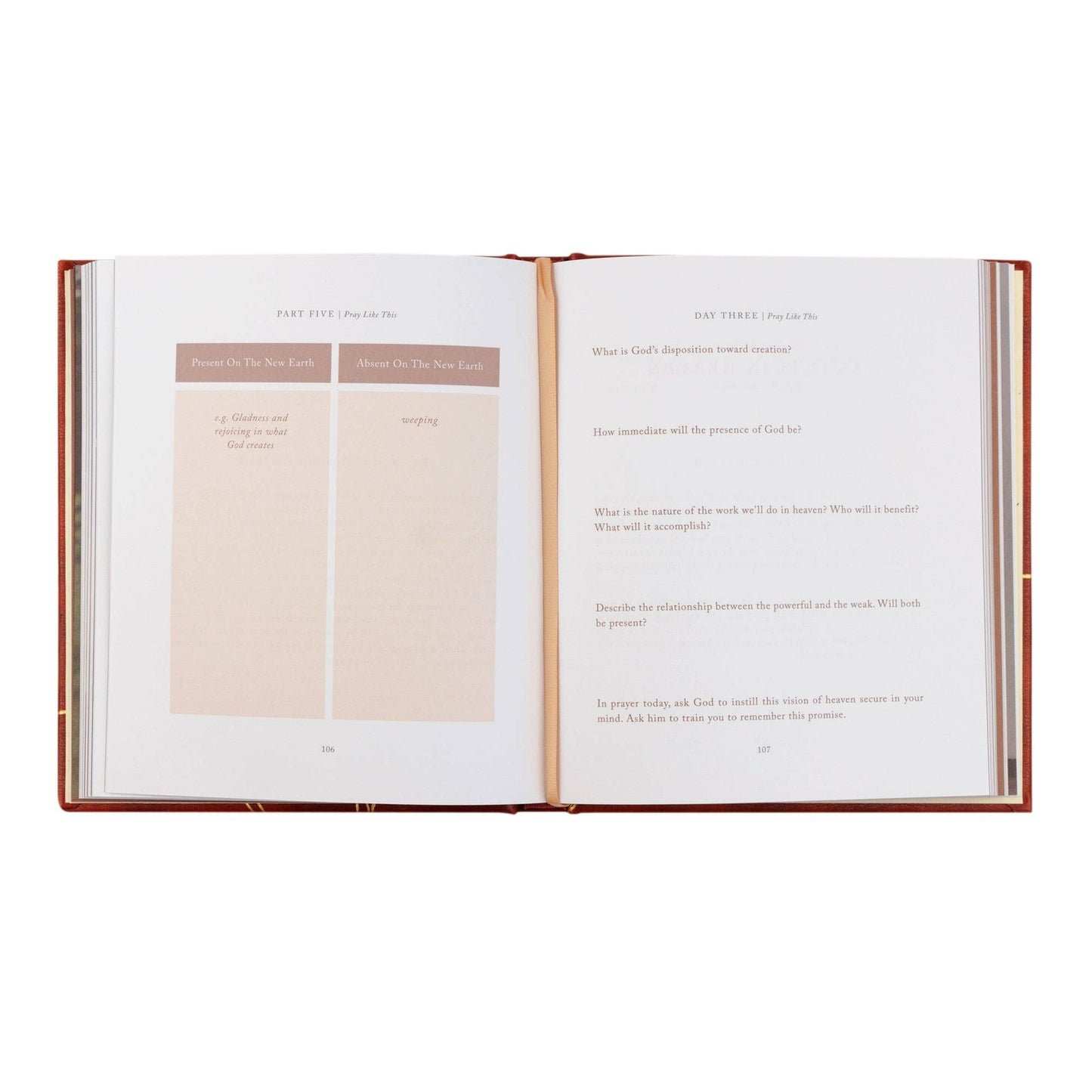 Pray Like This by Katie Noble