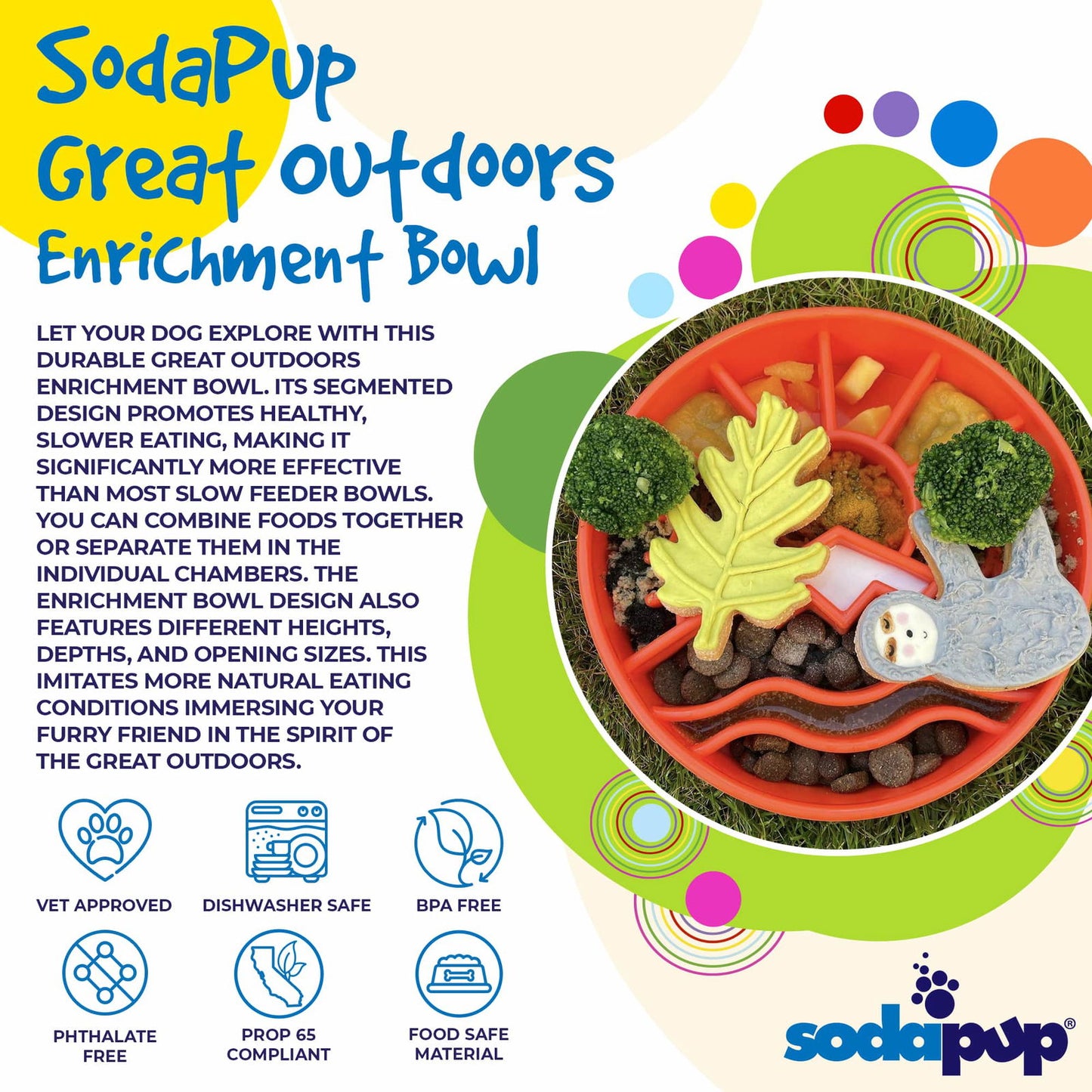 Great Outdoors Design eBowl Enrichment Slow Feeder Bowl for dogs from SodaPup - The Localist