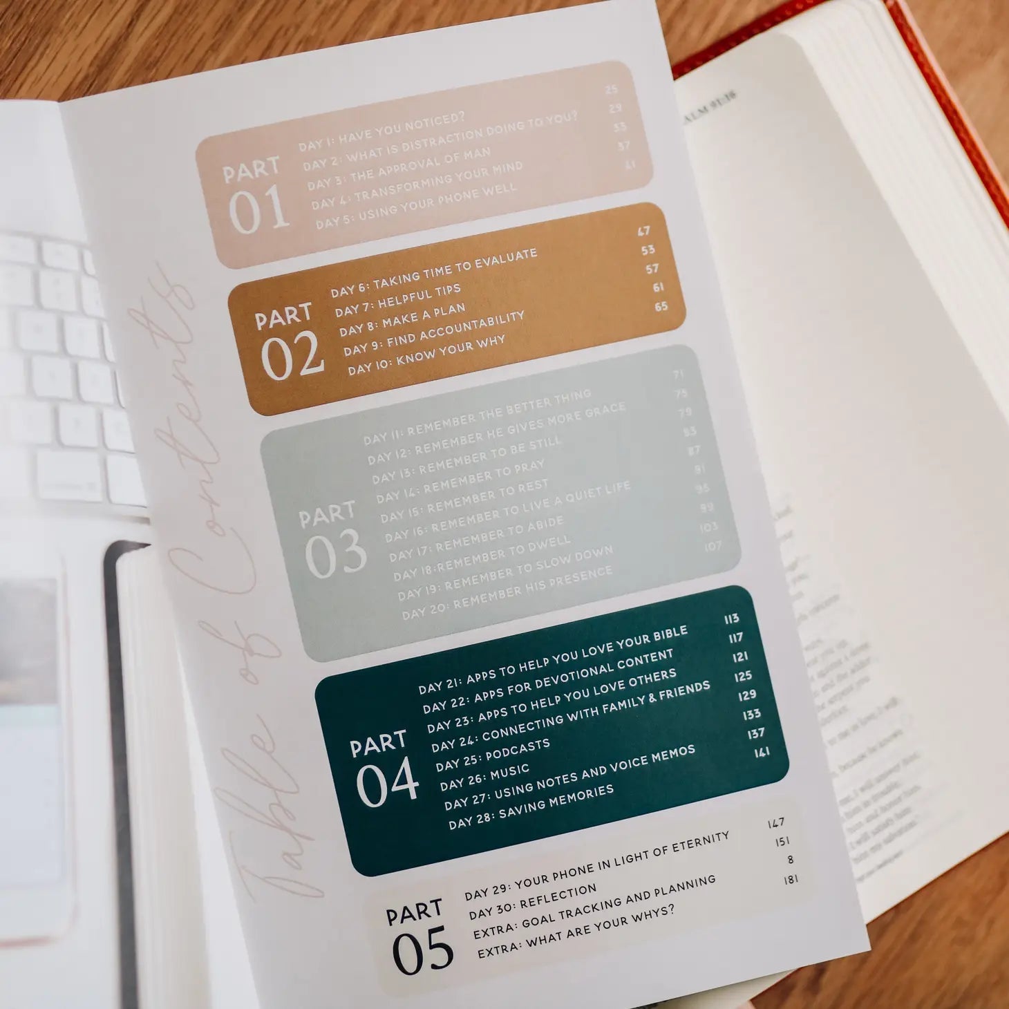Redeeming Your Phone Time Guided Study - The Localist