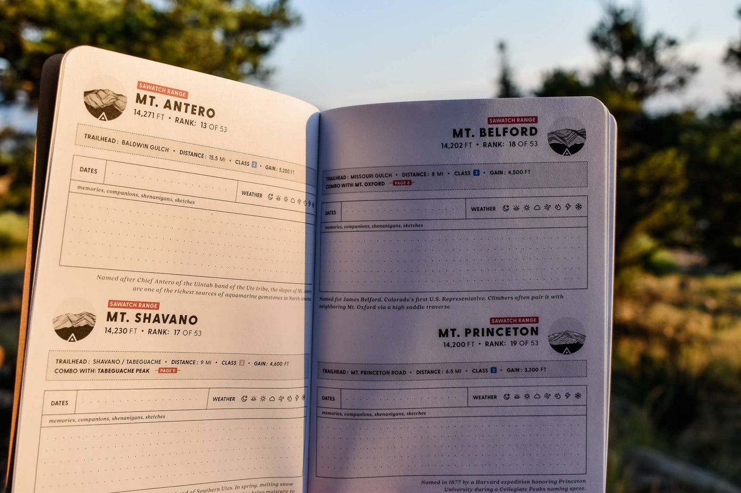 Colorado 14ers Notebook – Reference + Climb Log