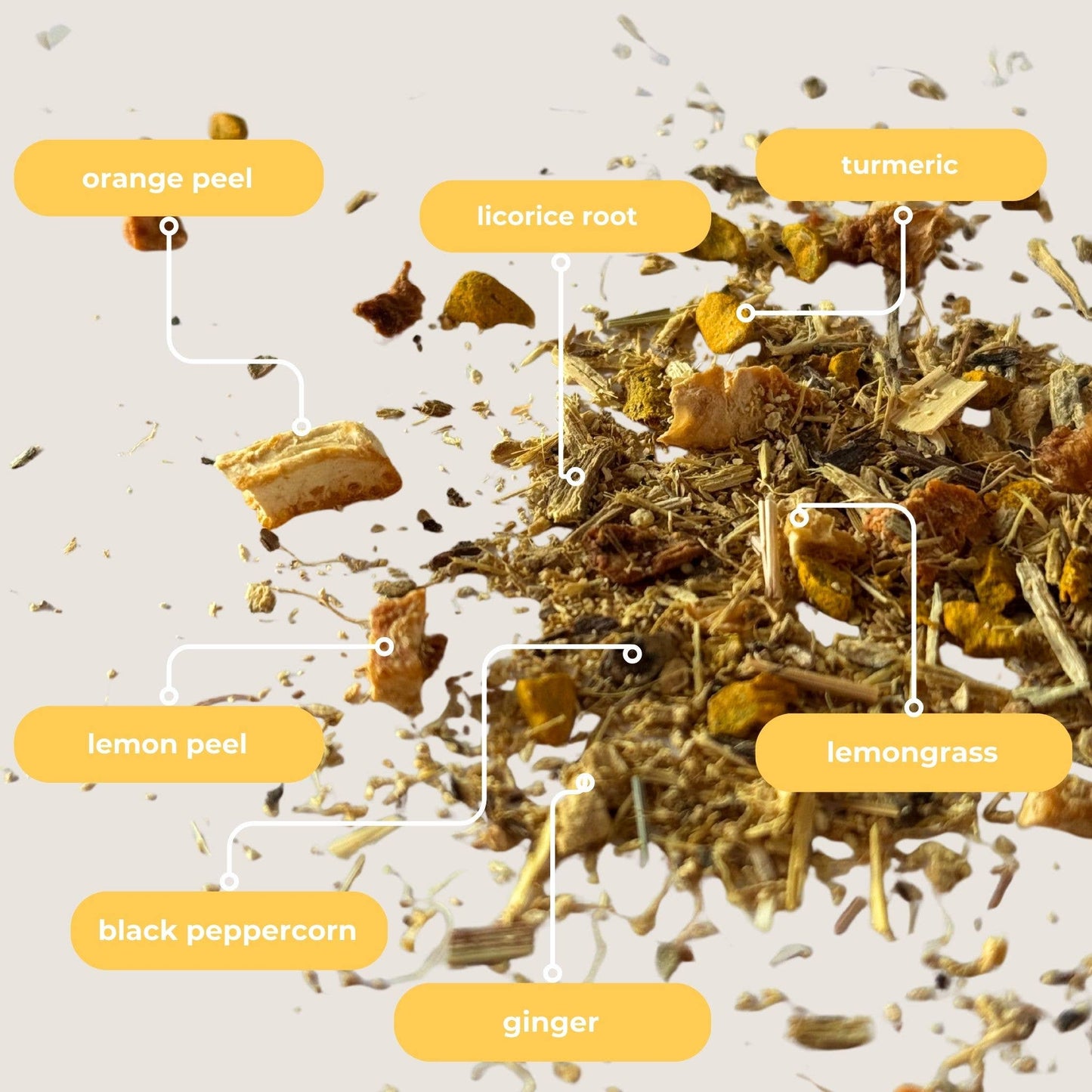 Turmeric Ginger Mini Tea Tube