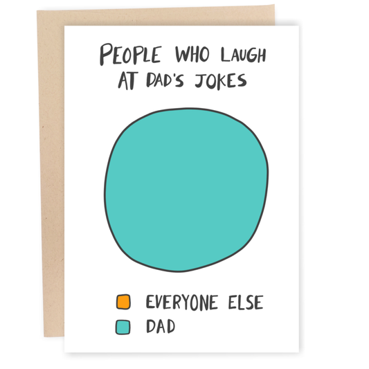 white greeting card with large teal circle that should look like a pie chart. words in black say People who laugh at dad jokes. Under the circle in teal is DAD, in orange is Everyone else (there is no orange in the pie chart)
